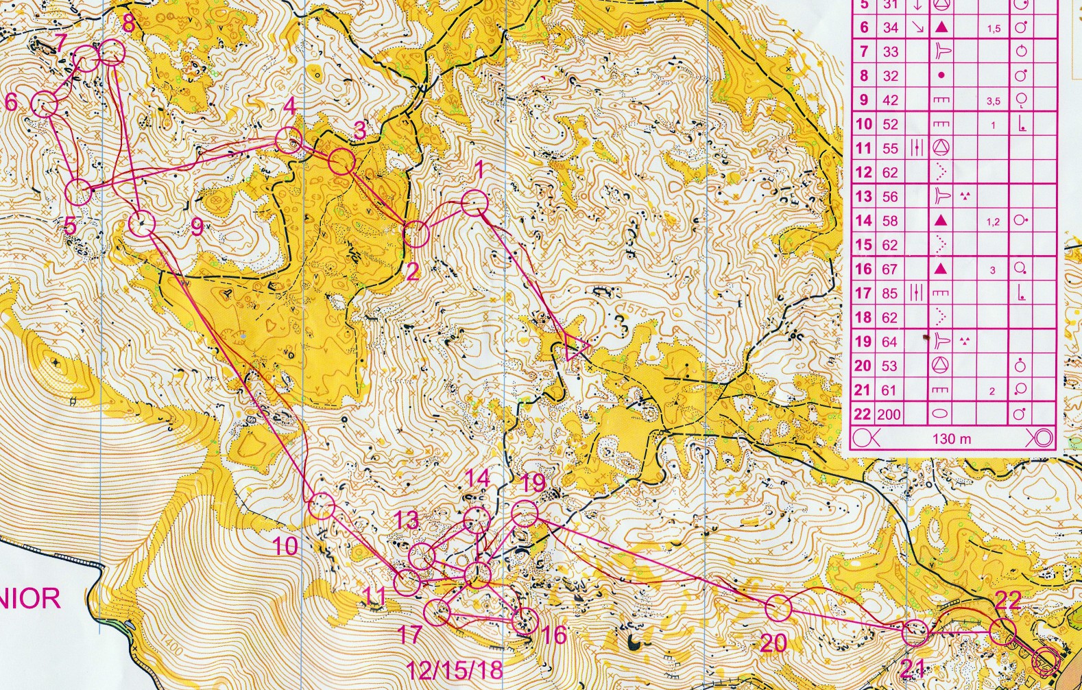 Italian Middle Distance Championships, Final (2010-05-09)