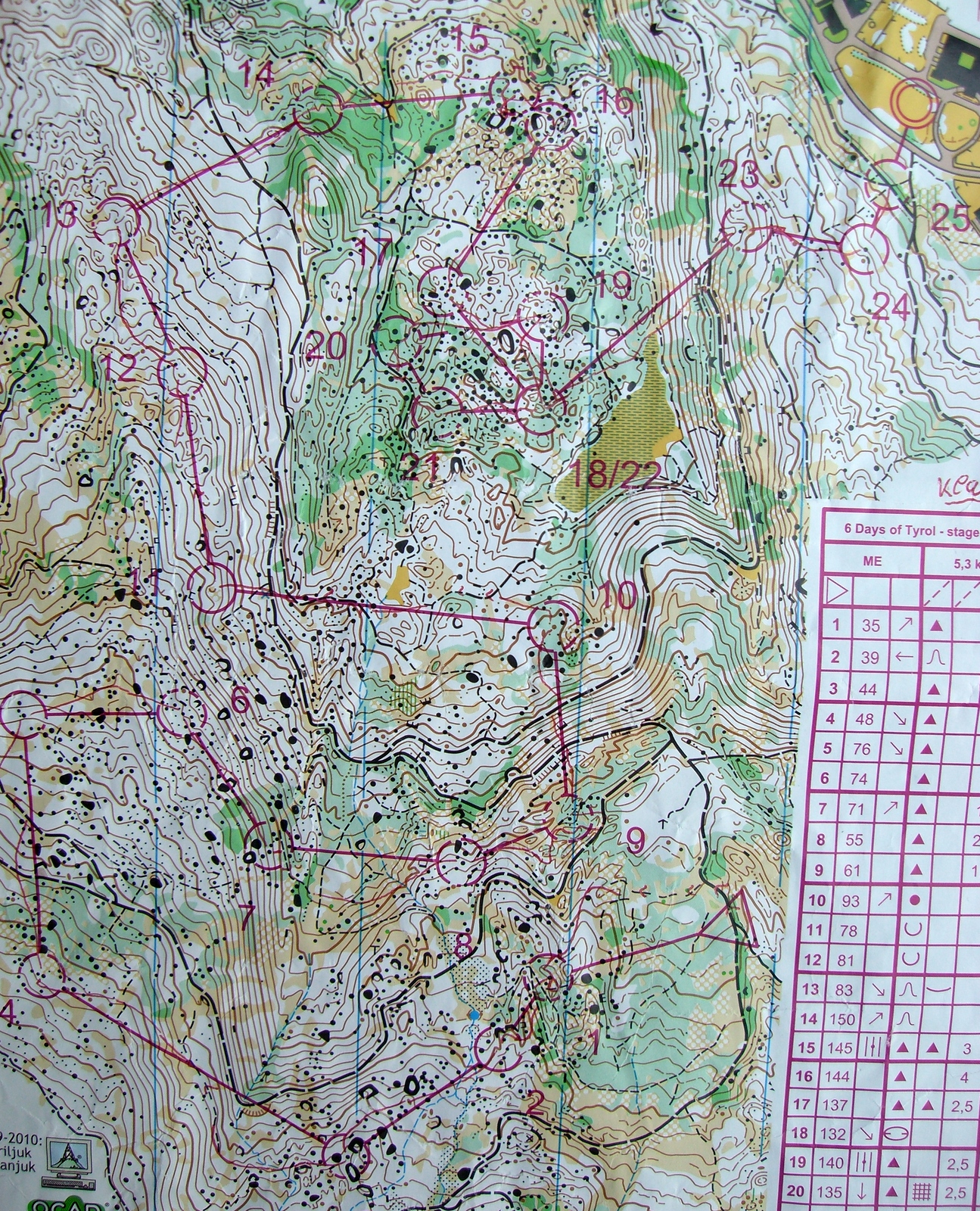 Tyrol 6 Days 2nd Stage (2010-06-28)