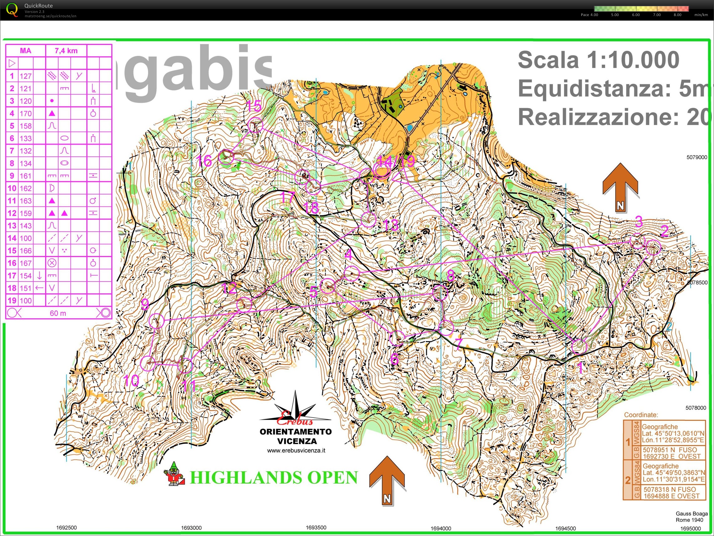 Route choices (12-05-2011)