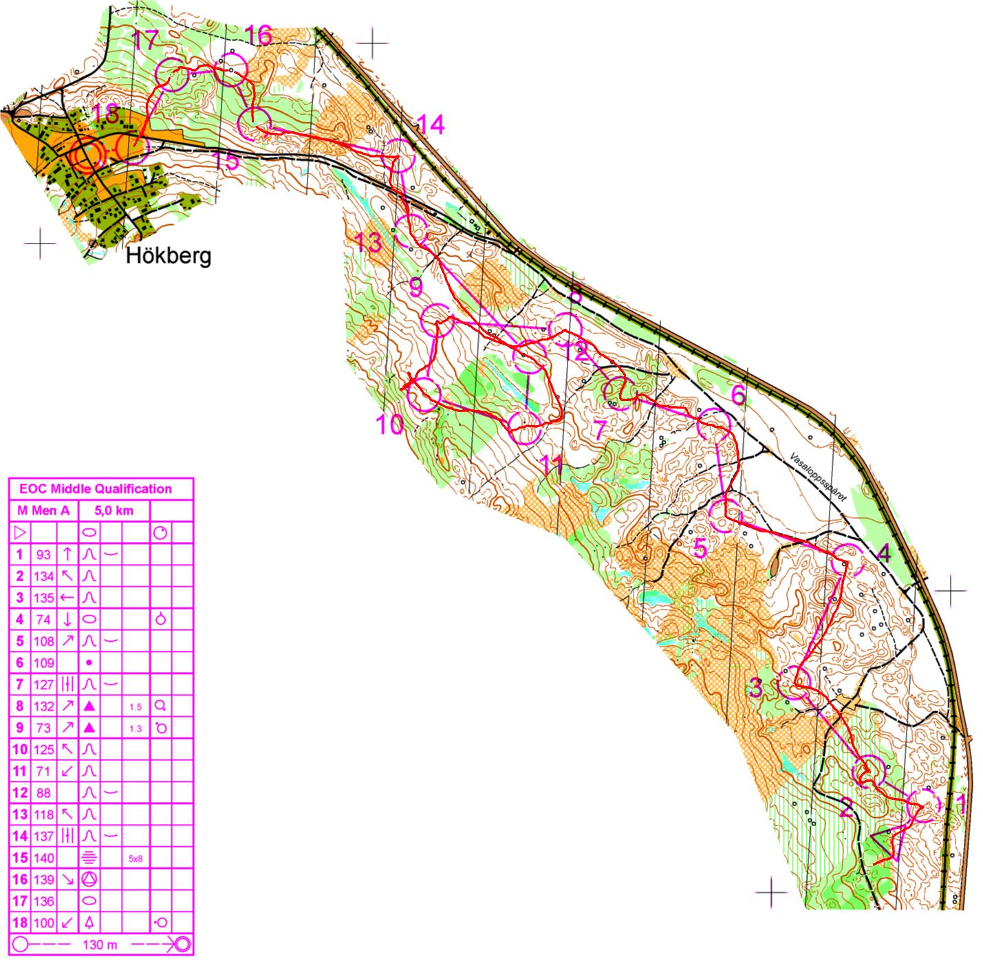 EOC Middle Distance Qualification (14.05.2012)